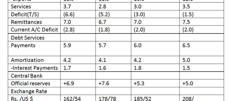 Tea plantations need market-oriented economy with state guidance